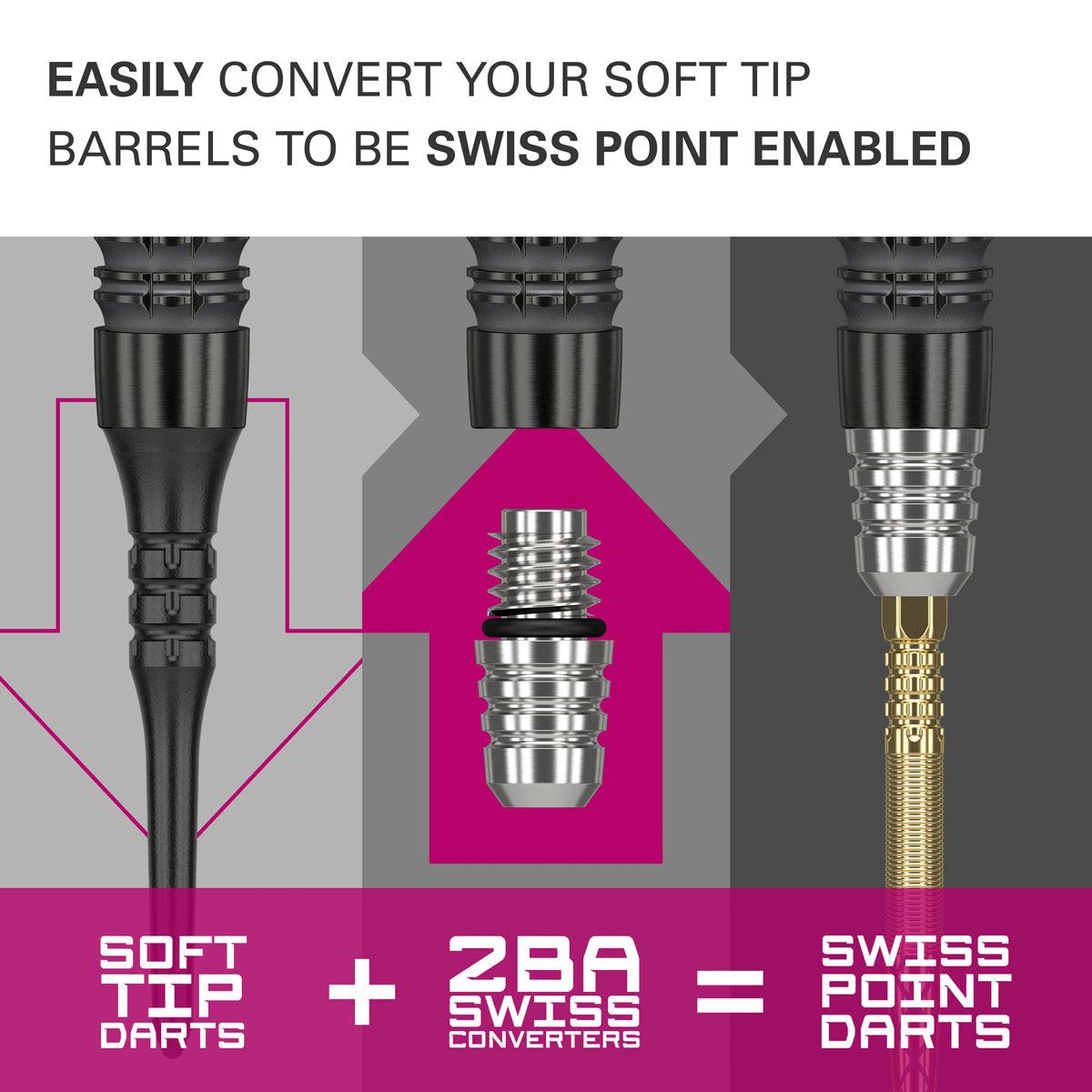 TARGET - 2ba Swiss Converters