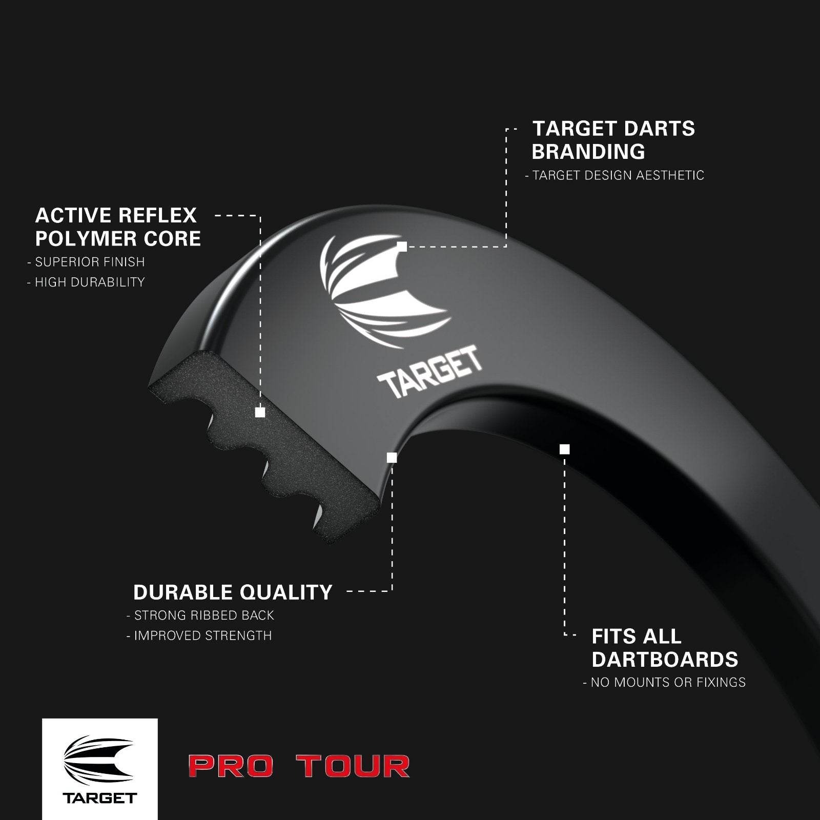 TARGET - Professional Pro Tour Black Dartboard Surround