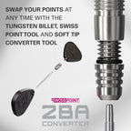 TARGET - 2ba Swiss Converters