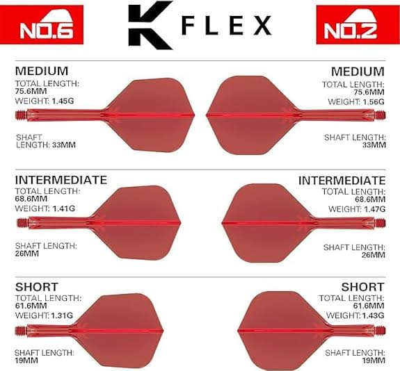 TARGET - K-Flex Red No.2 One Piece Flights