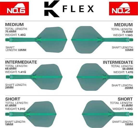 TARGET - K-Flex Green No.6 One Piece Flights